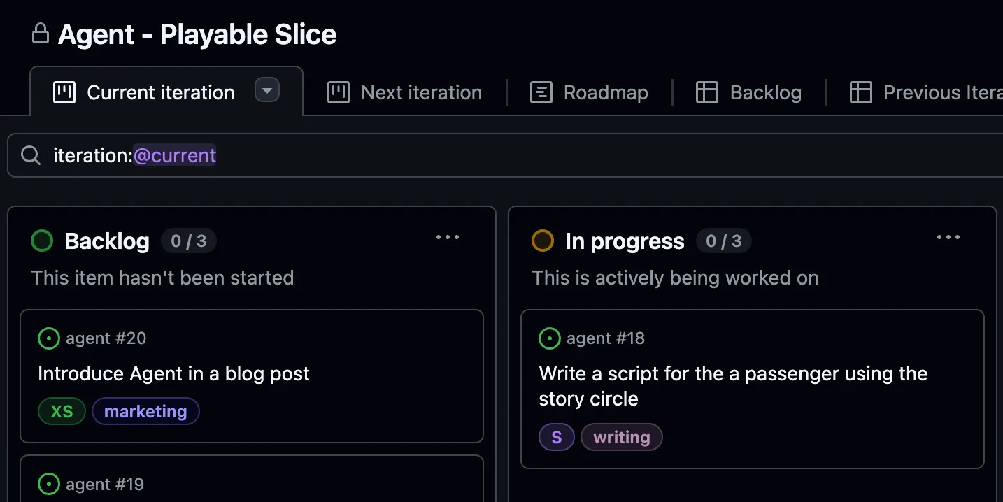 White text on a black kanban board from GitHub with all the issues for iteration 2, including two that didn&#x27;t get finished